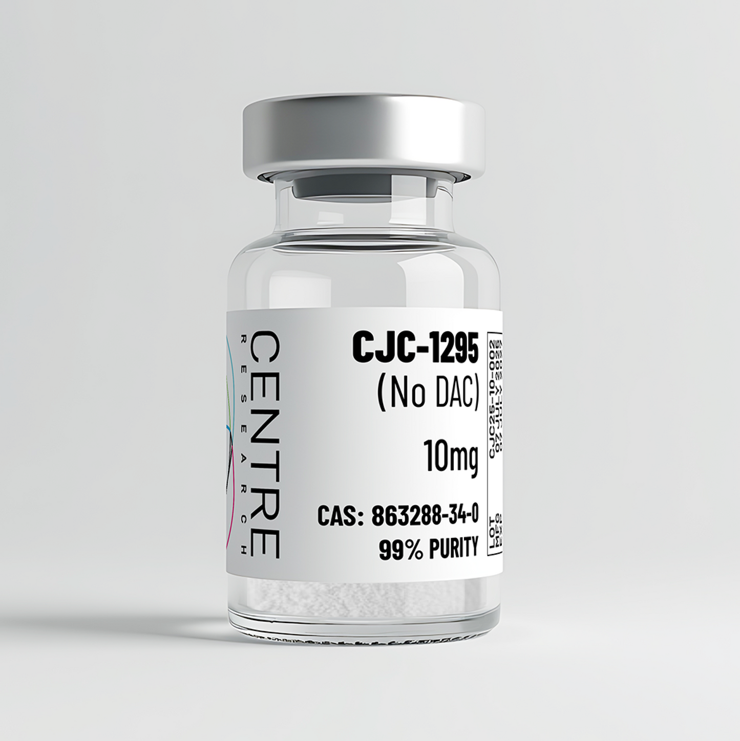 CJC no DAC (CR)